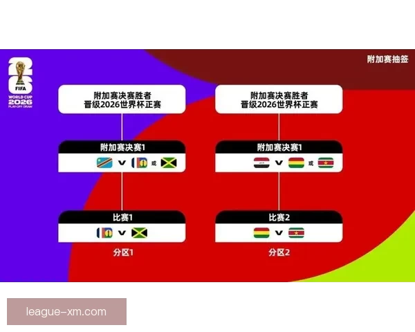 美加墨世界杯赛程分析与精准竞猜技巧全攻略