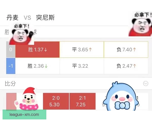 世界杯竞猜赔率网站为您提供最新赛事数据和精准分析助您预测未来冠军