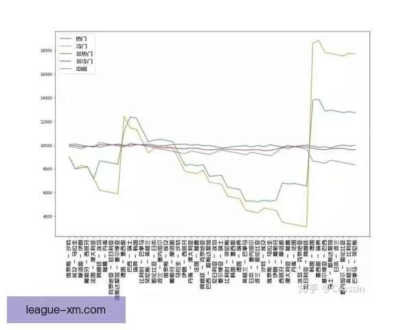 世界杯竞猜胜负分析技巧揭秘 助你精准预测赛事结果提升中奖率