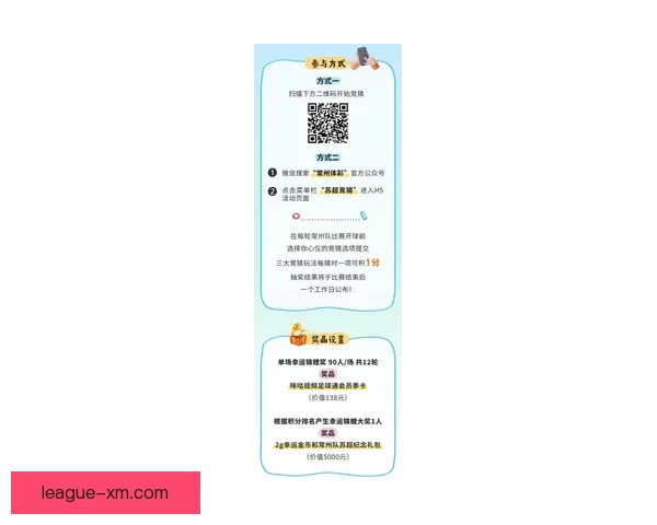 激情世界杯竞猜挑战赛:预测胜负赢取丰厚奖励新体验 激情世界杯竞猜挑战赛:预测胜负赢取丰厚奖励新体验