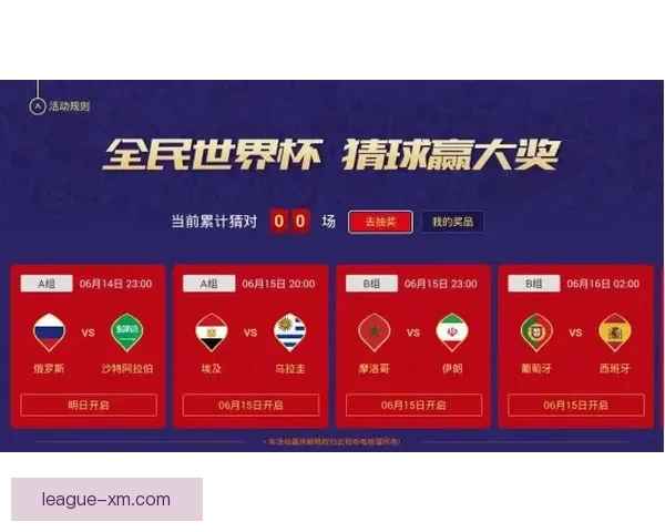 世界杯竞猜胜负全攻略实时赔率分析助你轻松赢取大奖 世界杯竞猜胜负全攻略实时赔率分析助你轻松赢取大奖