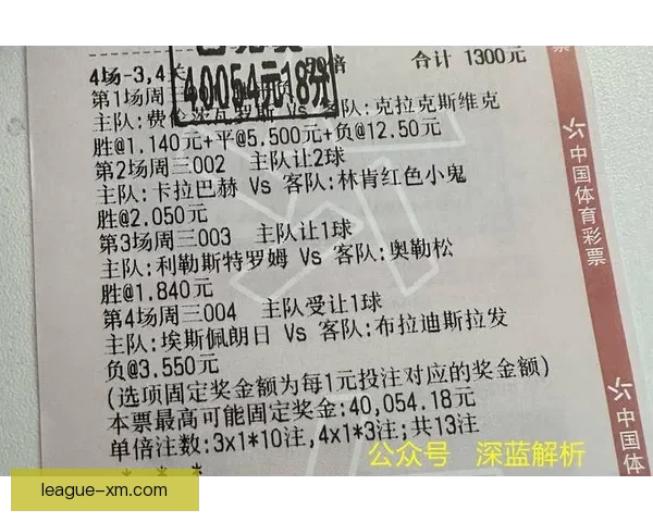 世界杯竞猜官网全面升级 提供更精准预测与实时数据分析