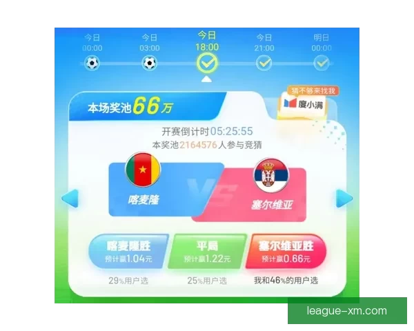 世界杯竞猜预测分析：全面解析各队实力与赛事走势，助你精准预测胜负结果