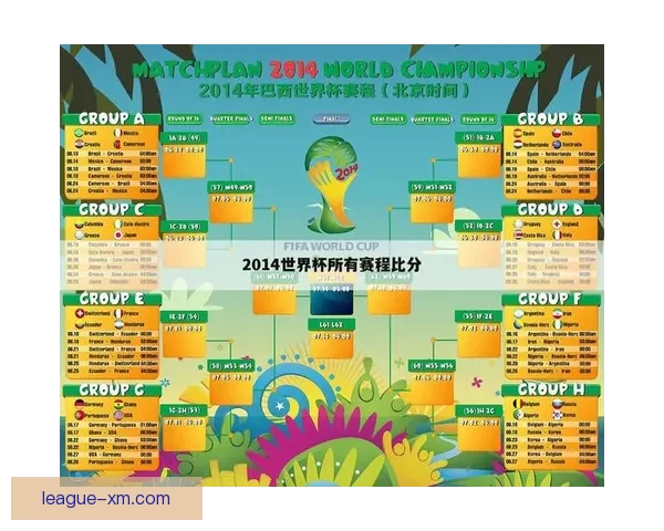 世界杯胜负竞猜平台带你畅享实时比分与精准预测乐趣